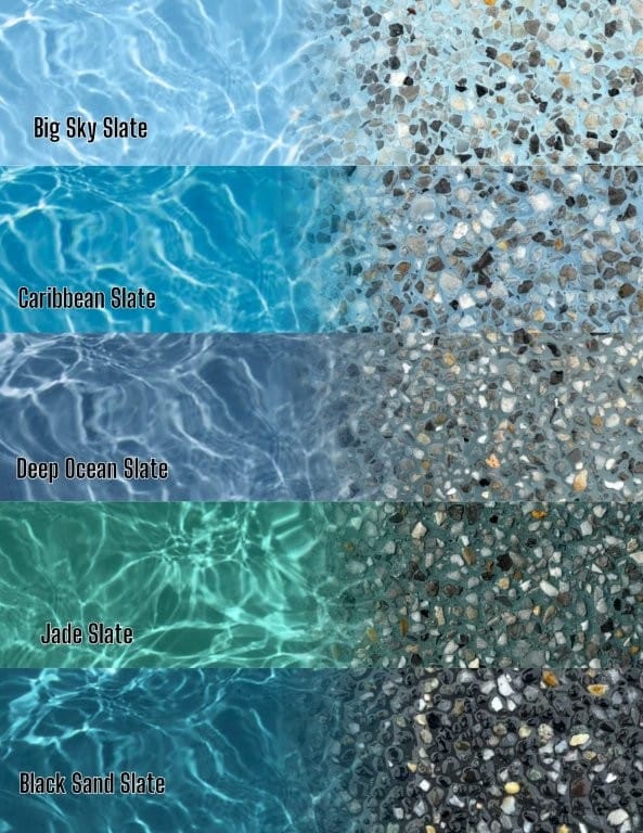 choosing pool colors and textures Jacksonville FL - A close-up view of slate pool tiles showcasing various shades of gray and